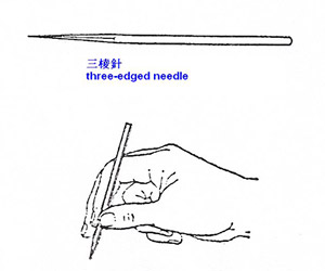 頭痛刺血法