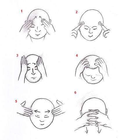 Head and face qigong