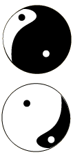 Eigenschaften von Yin und Yang